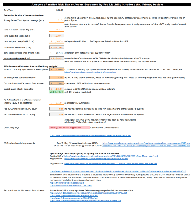 Screen Shot 2020-03-28 at 9.13.03 PM